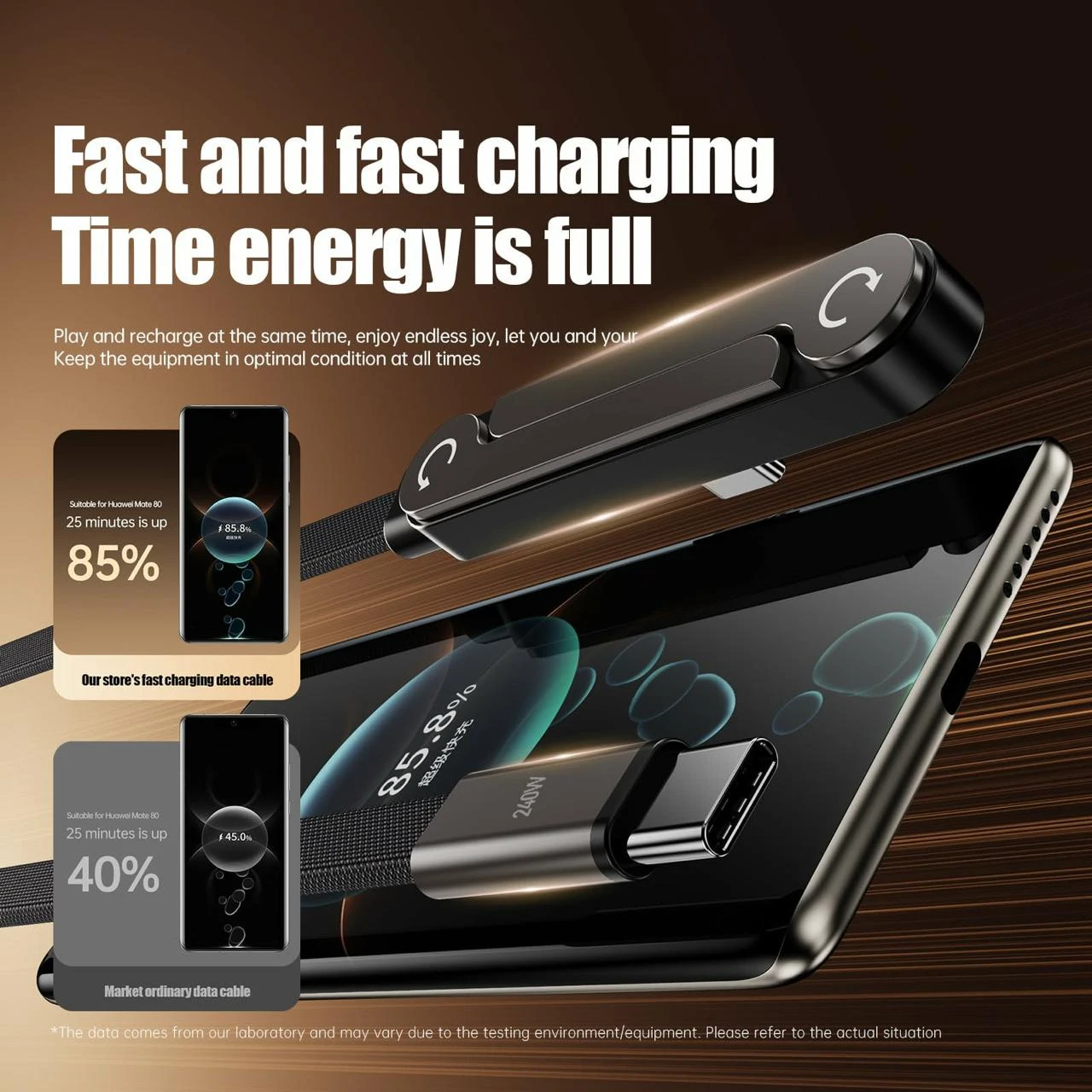 Hidden Holder Charger Cable with Stand, 240W PD Type-C to Type-C & Type-USB to Type-C Fast Charging Cable, 2-In-1 Gaming Desk Stand 2pcs
